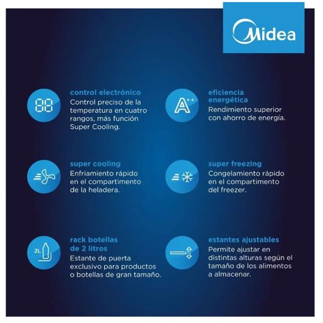 Heladera Midea No Frost Inverter 340 Lts C/Dispenser Gris (MDRT489) - Imagen 9