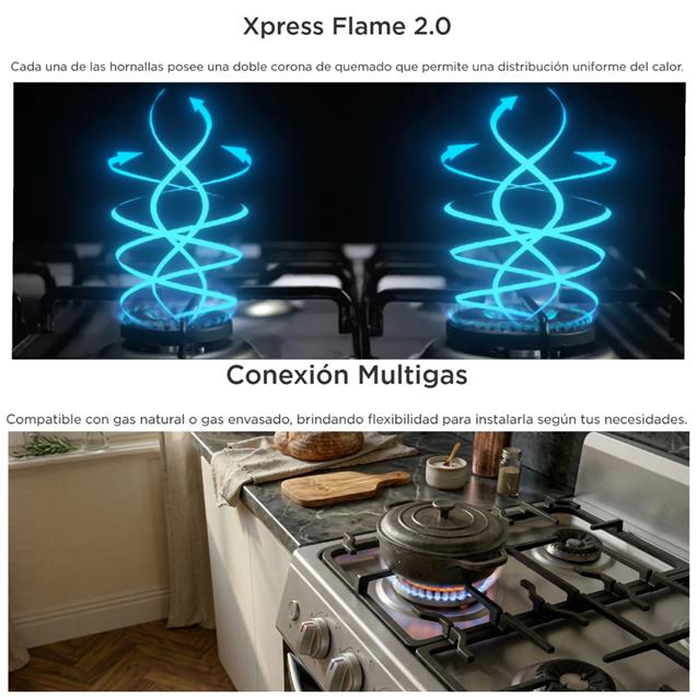 Cocina Multigas Midea 50 cm Gris (MG4P) - Imagen 6