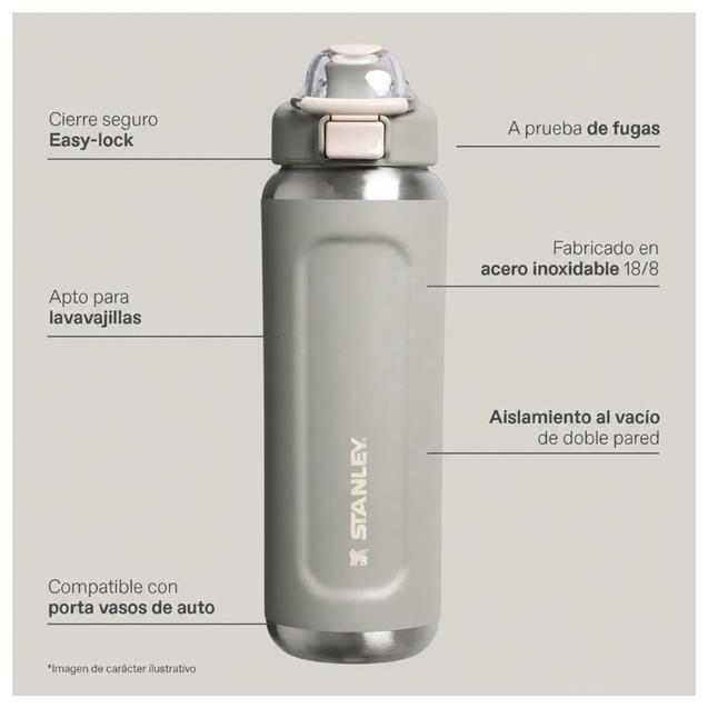 Botella Stanley Wellspring 473ml Black (10-13110-155) - Imagen 4