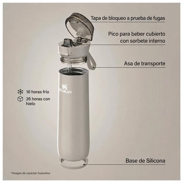 Botella Stanley Spring 591 Ml Black (10-21048-257) - Imagen 4