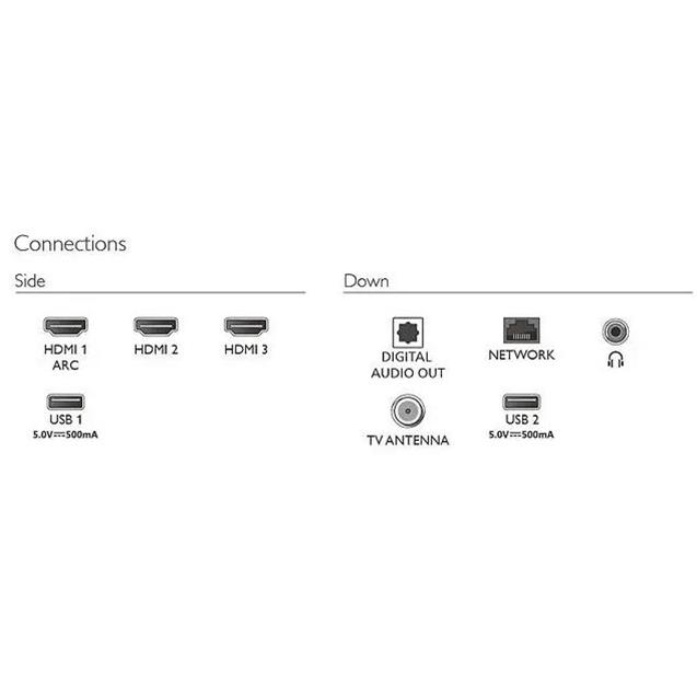 Smart TV LED Philips 32" HD Titan OS (32PHD6910/77) - Imagen 5